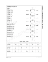 FDS5682 Datasheet Page 11