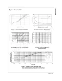 FDS6609A Datasheet Page 4