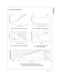 FDS6672A Datasheet Page 4