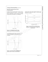 FDS6688S Datasheet Page 5