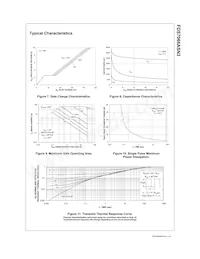 FDS7066ASN3 Datasheet Page 4