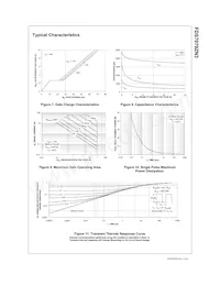 FDS7079ZN3 Datasheet Page 4