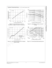 FDS8874 Datasheet Page 5