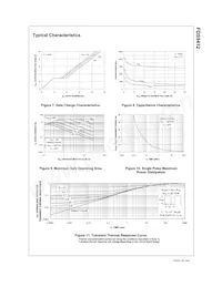 FDS9412 Datasheet Page 4