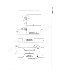 FQA22P10 Datasheet Page 6