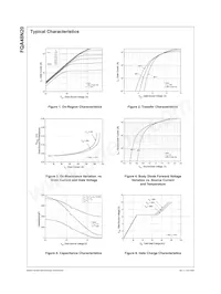 FQA48N20 Datasheet Pagina 3