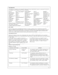 FQAF16N25C Datasheet Page 8