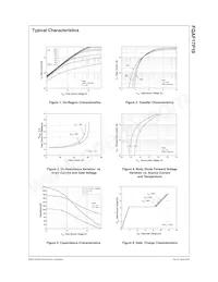 FQAF17P10 Datasheet Page 3