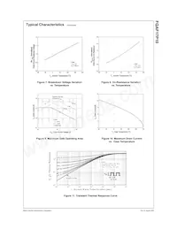 FQAF17P10 Datasheet Page 4