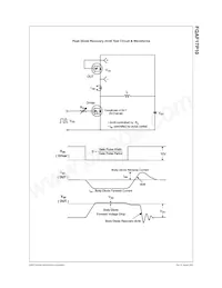 FQAF17P10 Datasheet Page 6