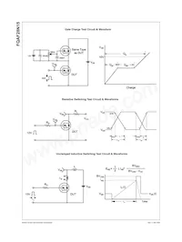 FQAF28N15 Datasheet Pagina 5