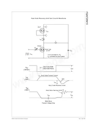 FQAF28N15 Datasheet Pagina 6