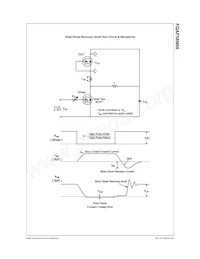 FQAF58N08 Datasheet Page 6