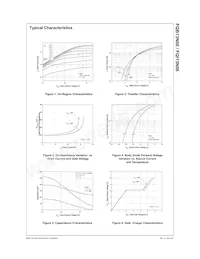 FQB13N06TM Datasheet Pagina 3