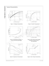 FQB14N15TM Datasheet Page 3