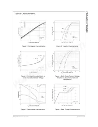 FQB4N90TM Datasheet Page 3