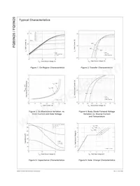 FQB5N20TM Datenblatt Seite 3