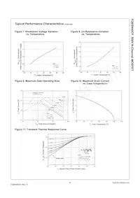 FQB5N50CFTM Datasheet Pagina 4