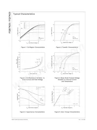 FQB7N20TM Datenblatt Seite 3