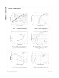 FQB9N25TM Datasheet Page 3