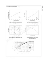 FQP14N15 Datasheet Pagina 4