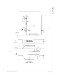 FQP14N15 Datenblatt Seite 6