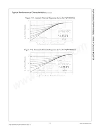 FQP18N50V2 Datasheet Page 5