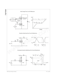 FQP7N60 Datasheet Pagina 5