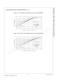 FQPF12N60C Datasheet Page 5