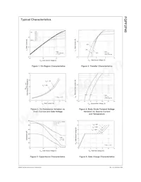 FQPF2P40 Datenblatt Seite 3