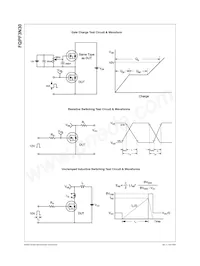 FQPF3N30 Datasheet Pagina 5