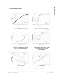 FQPF4N20L Datasheet Page 3