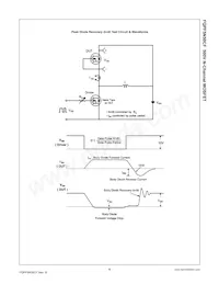 FQPF5N50CFTU Datenblatt Seite 6