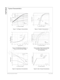 FQPF9N25 Datasheet Page 3