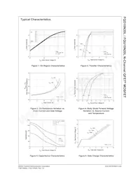 FQU10N20LTU Datasheet Pagina 3