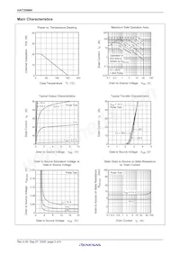 HAT2096H-EL-E Datasheet Page 5