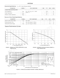 HRFZ44N Datasheet Pagina 3