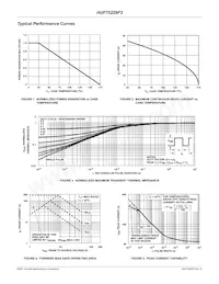 HUF75229P3 Datasheet Pagina 3