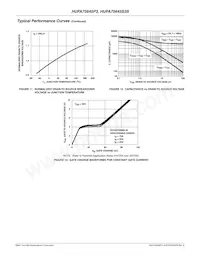 HUFA75645P3 Datenblatt Seite 5