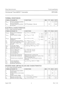 IRF530N Datasheet Page 2