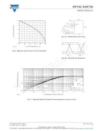 IRF740 Datasheet Pagina 5