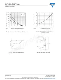 IRF740A Datasheet Page 6