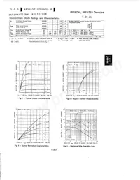 IRF9Z30 Datasheet Page 3