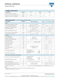 IRFBC20 Datasheet Page 2