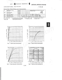IRFD010PBF Datasheet Page 3