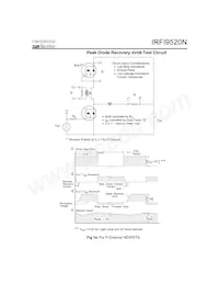 IRFI9520N Datasheet Pagina 7