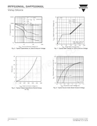 IRFPS35N50LPBF Datasheet Pagina 4