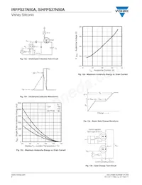 IRFPS37N50A Datasheet Page 6