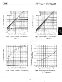 IRFR024TRR Datasheet Page 3