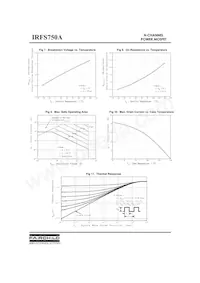 IRFS750A 데이터 시트 페이지 4